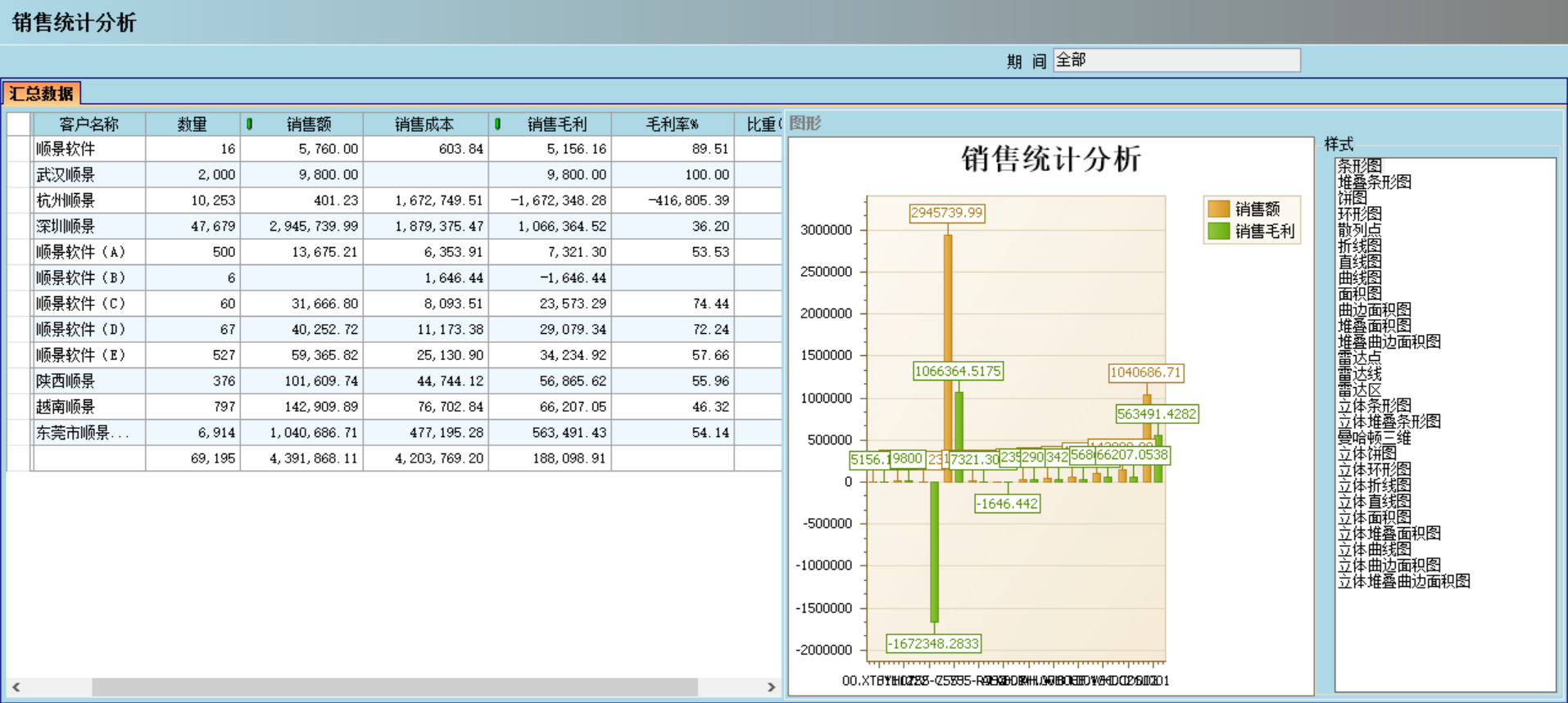 ERP米兰体育,米兰online（中国）
应“避繁就简”