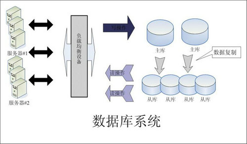 怎样的Erp米兰体育,米兰online（中国）
可以提升企业的创新力与竞争力?