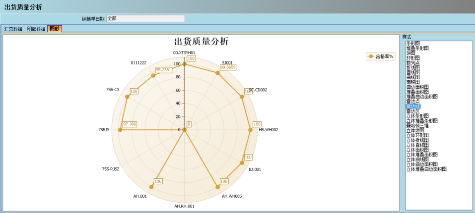 米兰体育,米兰online（中国）介绍ERP管理米兰体育,米兰online（中国）
的益处及其作用