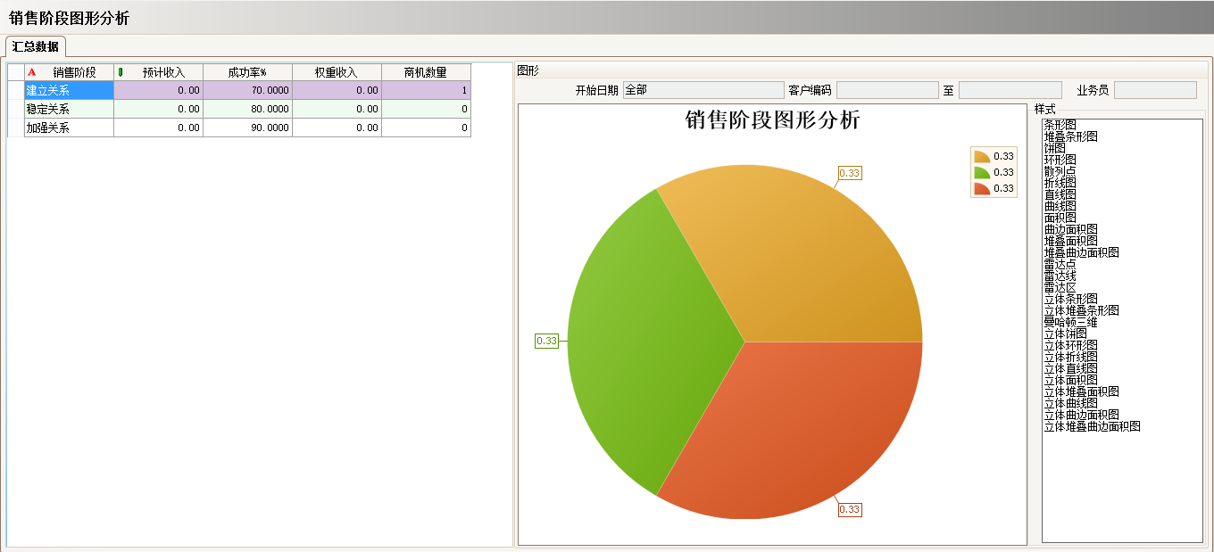 ERP米兰体育,米兰online（中国）
的优势有哪些?