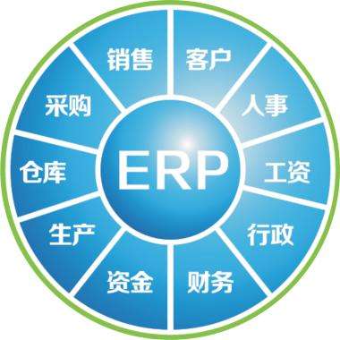 erp企业管理米兰体育,米兰online（中国）
