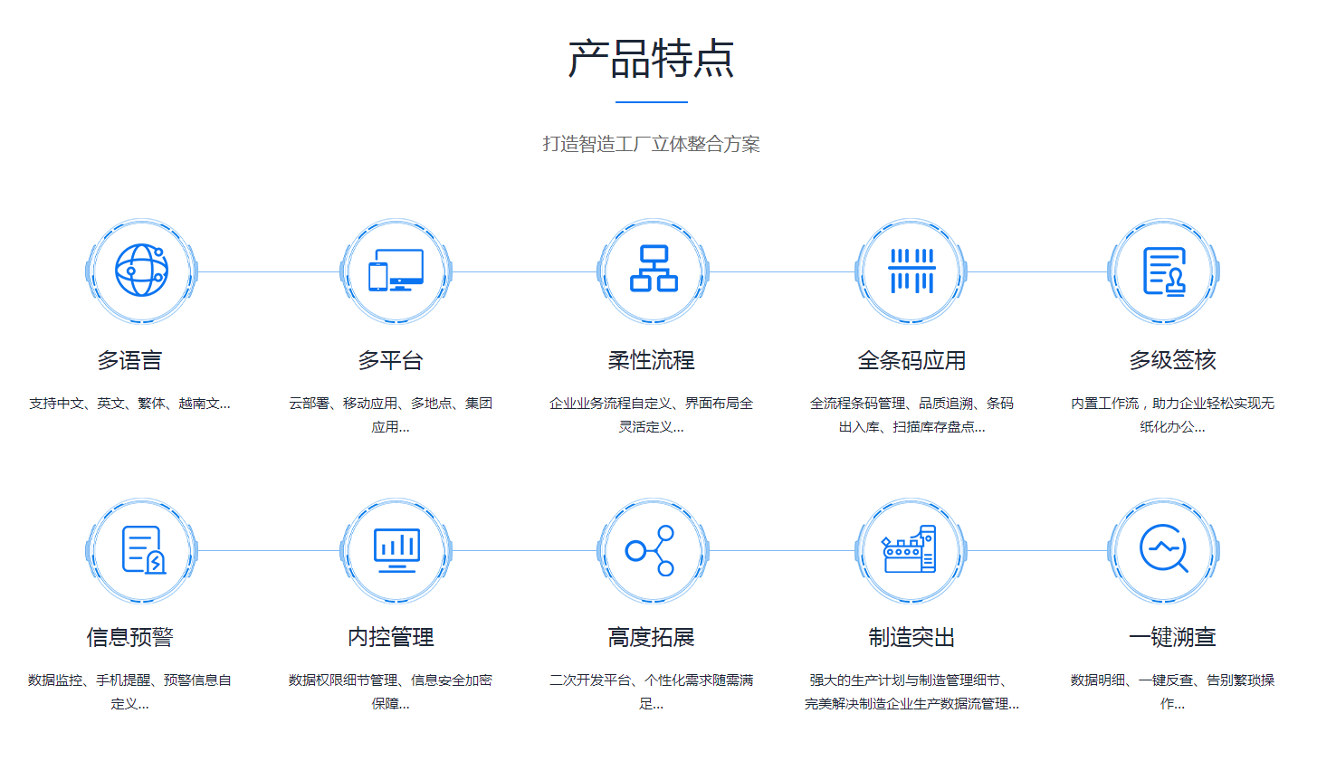 如何有效改善企业erp管理米兰体育,米兰online（中国）
?