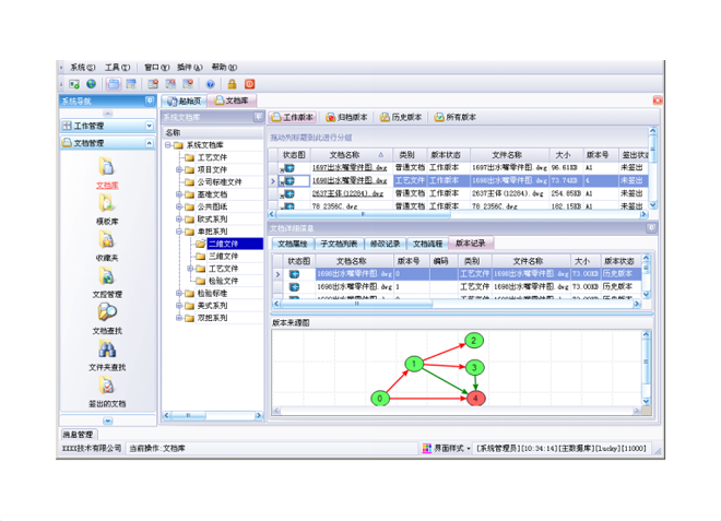 ERP米兰体育,米兰online（中国）
分为哪几种类型?